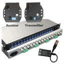 Analog Video Over Cat5 / Cat6 Cable