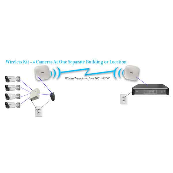 IMAGE: 4 Camera Wireless Kit