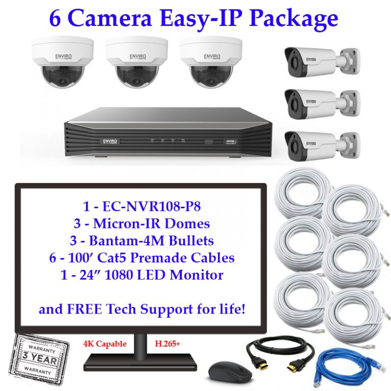 Business Security Camera Systems Industrial Security