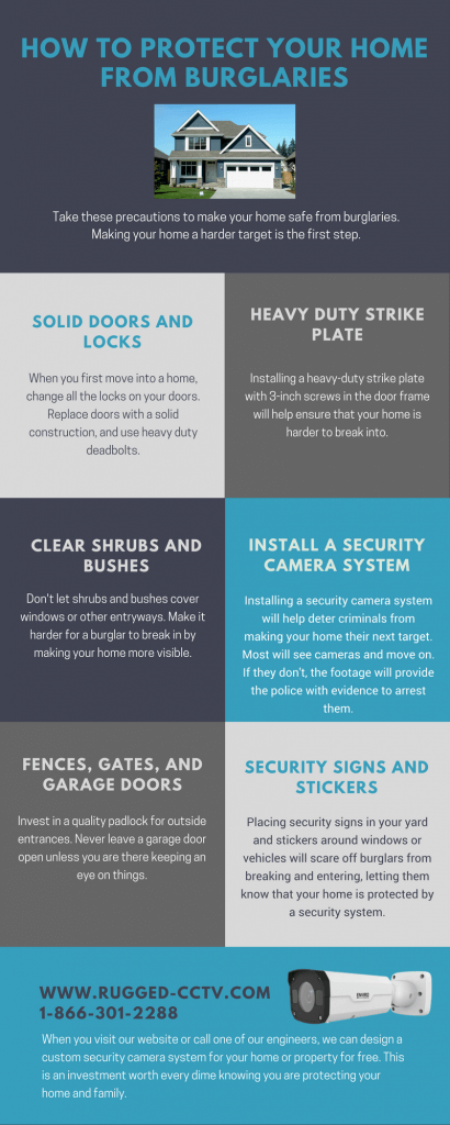 The Best Ways To Protect Your Home From Burglaries - Rugged Cams