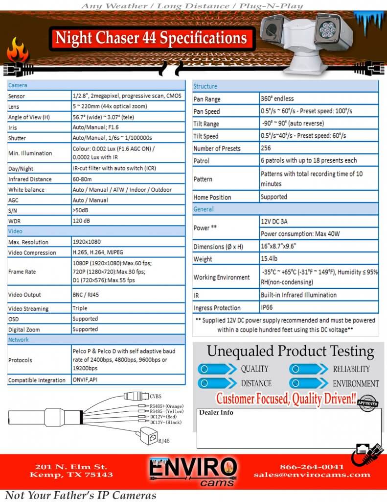 Night Chaser 44 PTZ Spec Page2